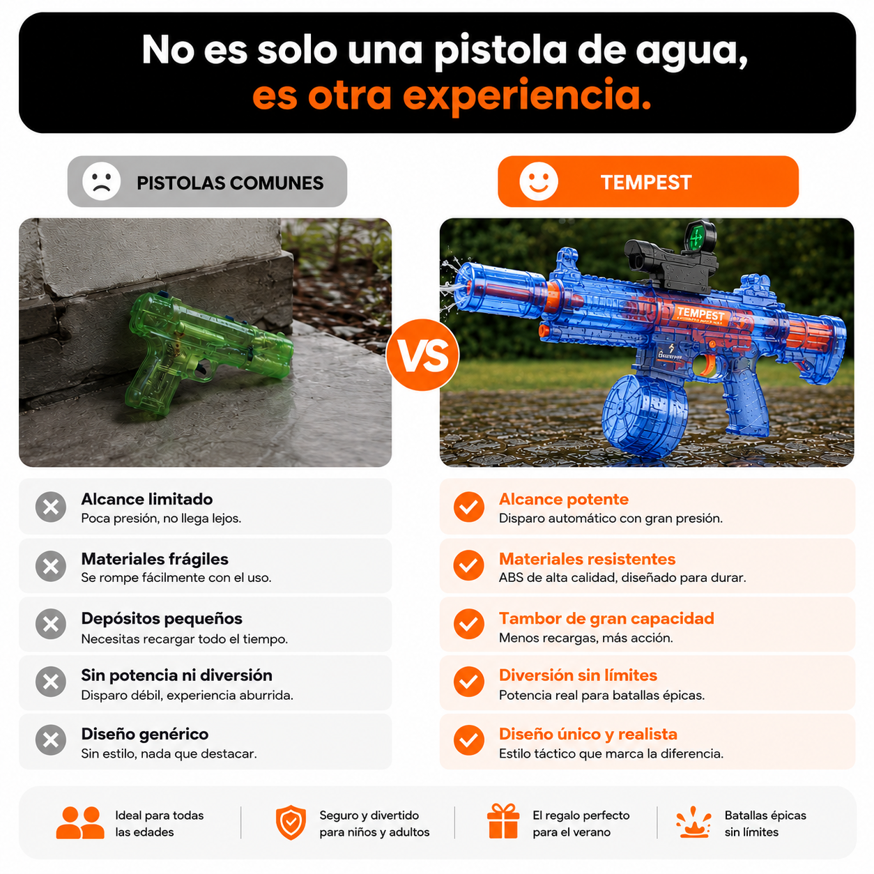 Pistola de Agua eléctrica de gran capacidad Tempest